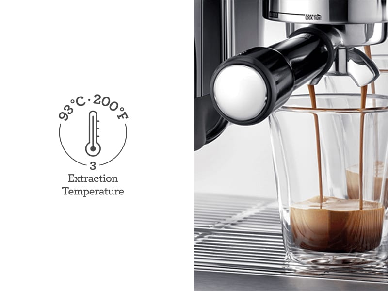 Công nghệ PID - Kiểm soát nhiệt độ ổn định khi chiết xuất cà phê